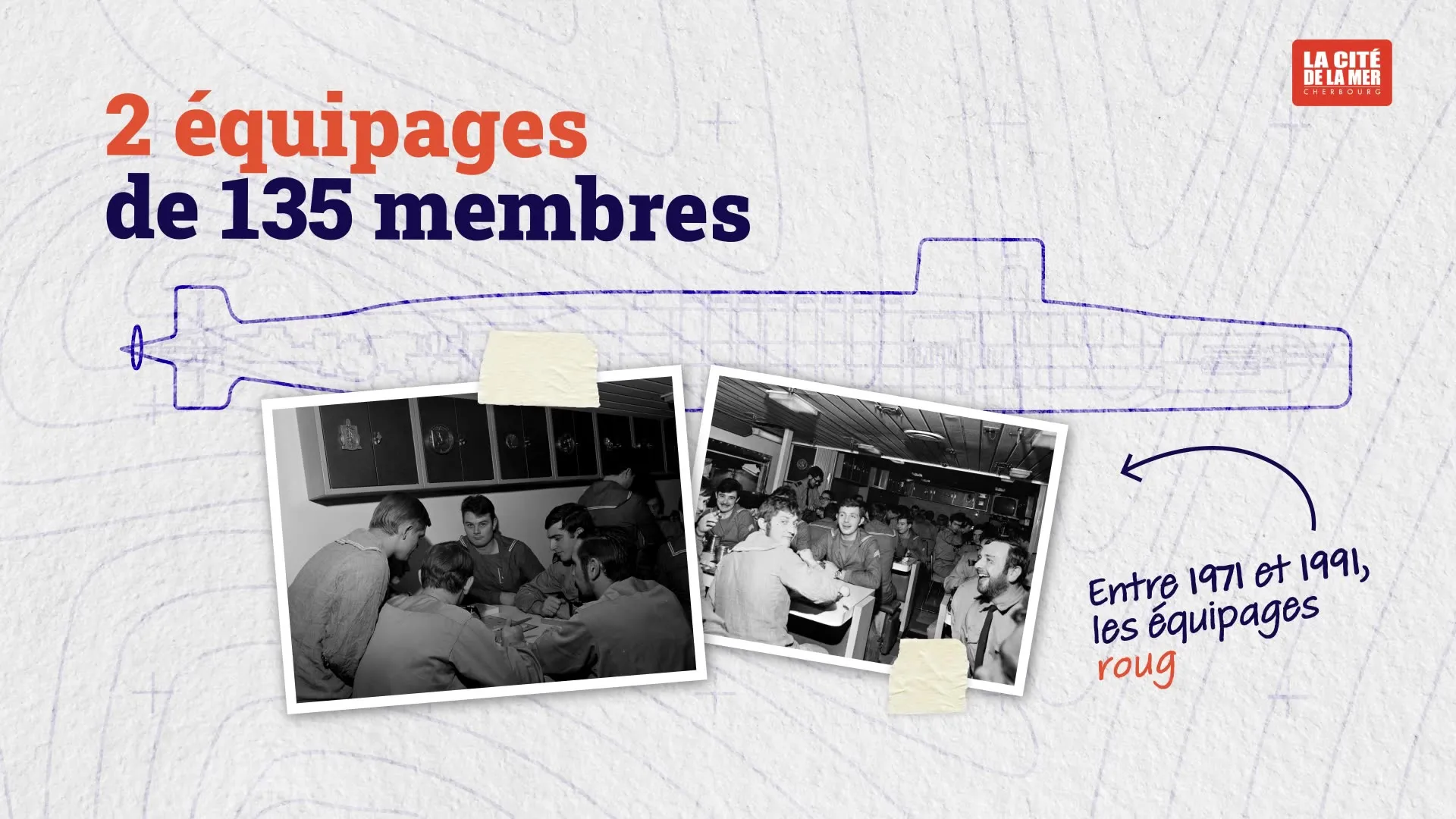 Extrait de la vidéo, archives photo de l’équipage de 135 membres du Redoutable