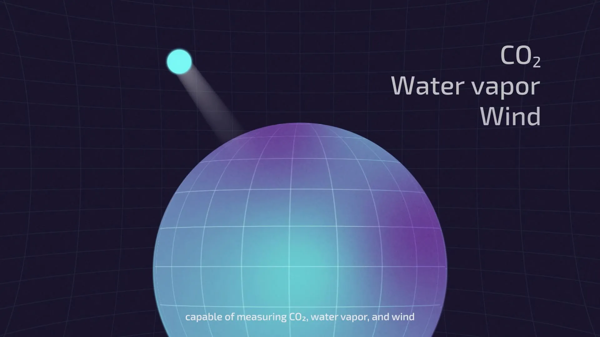 frame_3804 Extrait du motion design HALLOA, la Terre traversée par un rayon, avec les mentions Water vapor et Wind
